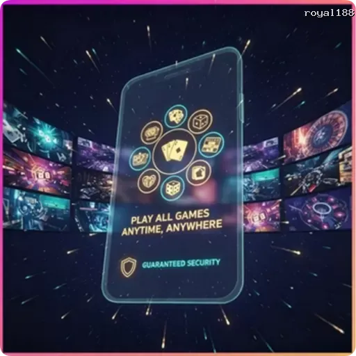 FAQ royal188: Jawaban Cepat seputar Unduhan, Login, Daftar, dan Akses